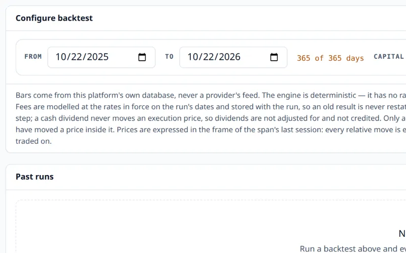 The backtest form: the date range and starting capital